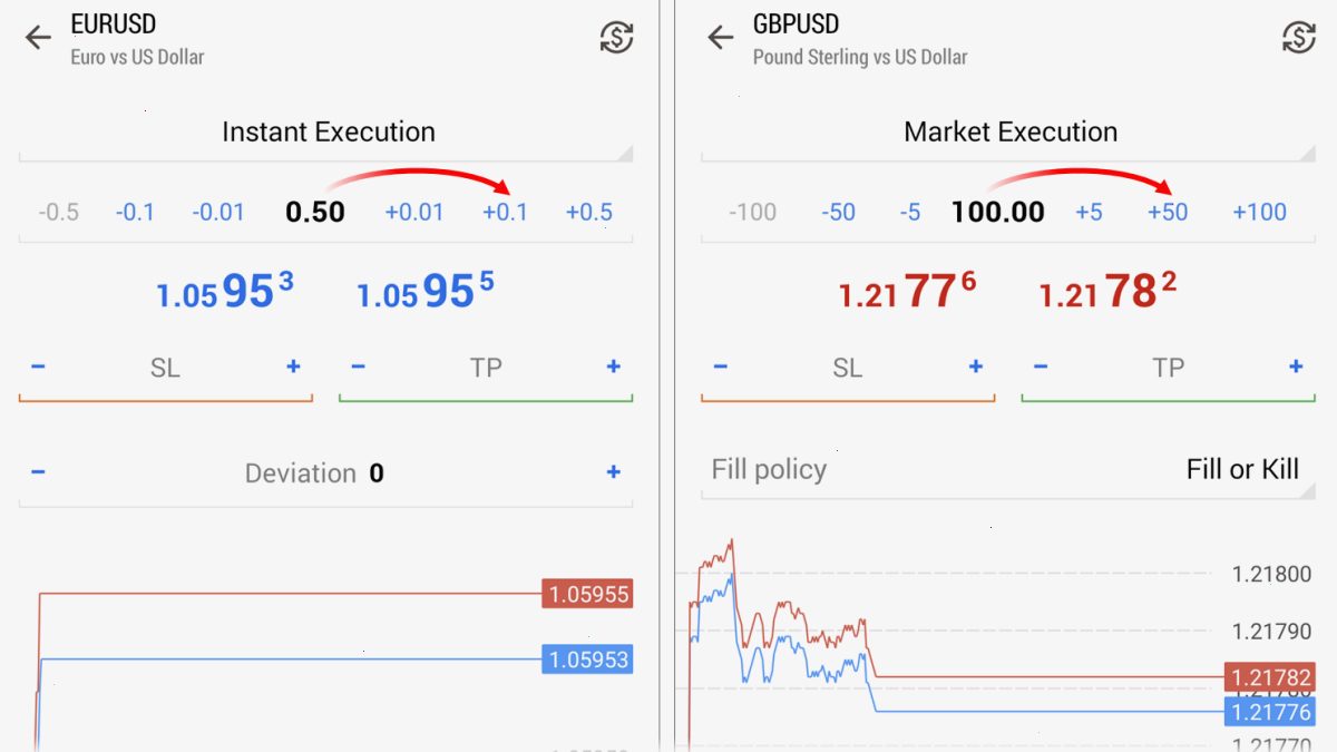 MT5_metatrader5官网_数据行情信息与相关工具参考站：MetaTrader 5 Android：新交易功能和分析功能（封面配图）
