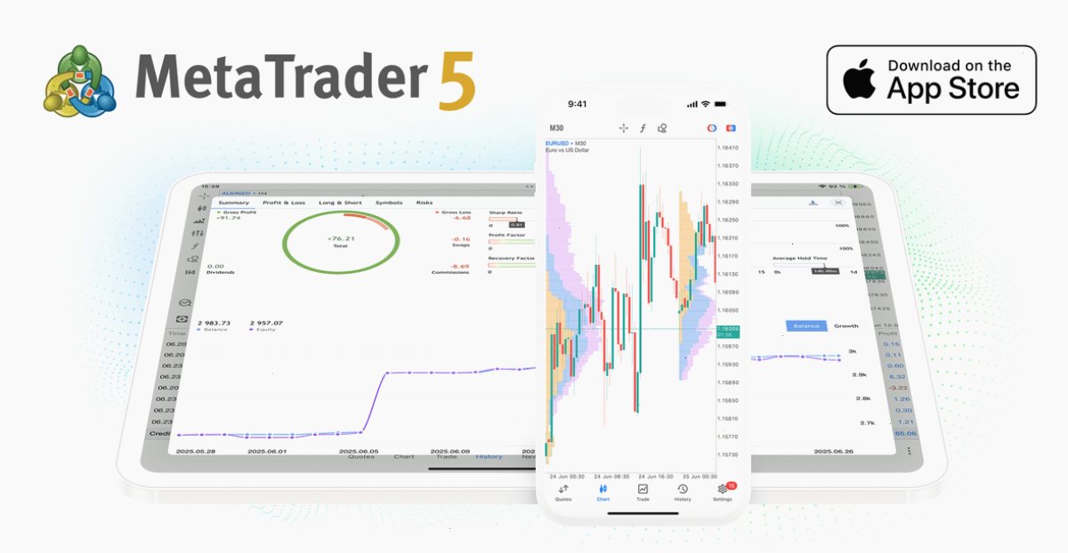 MT5_metatrader5官网_数据行情信息与相关工具参考站：适用于 iPhone/iPad 的新版 MetaTrader 5：交易报告和额外的指标（封面配图）